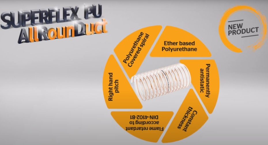 Superflex PU AllRounDuct